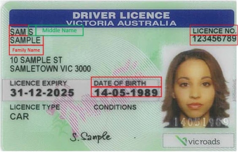 Australia Authentic dl front side