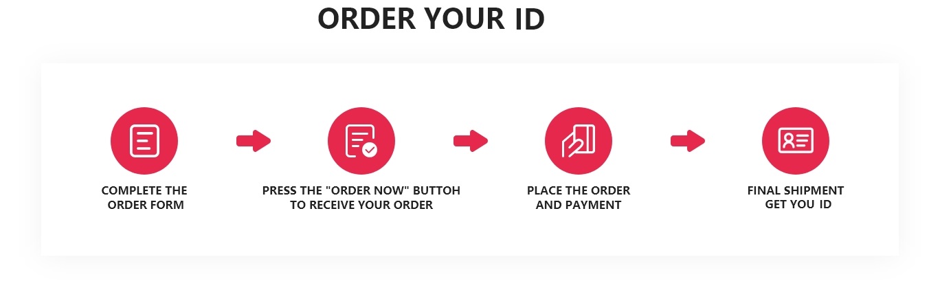 order